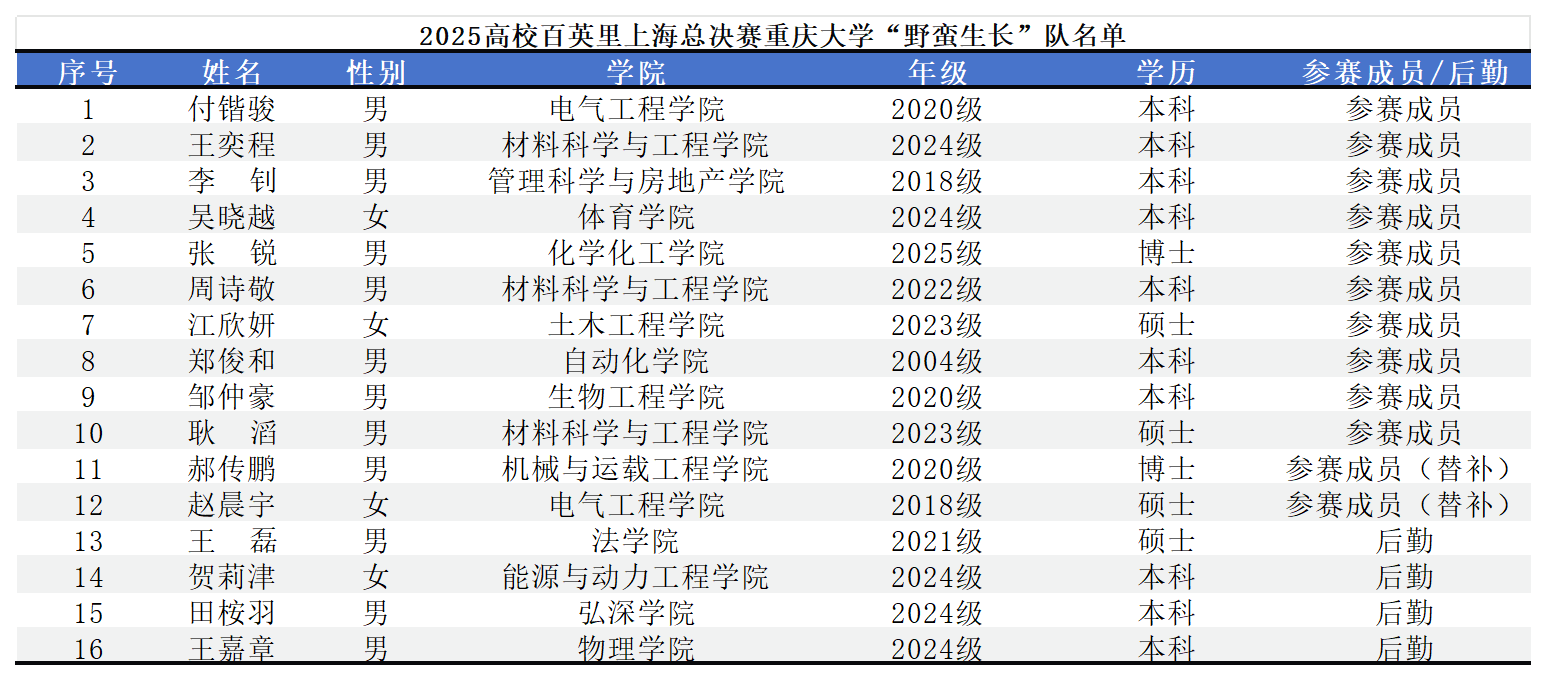微信圖片_20251209102543_65_899.png